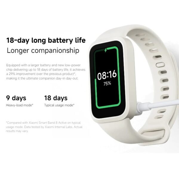 ⁦ساعه Smart Band 9 الاصدار العالمي⁩ - الصورة ⁦3⁩